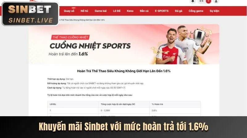 Khuyến mãi nbet88 188K